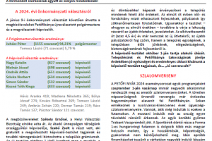 Hírmondó 2024/2